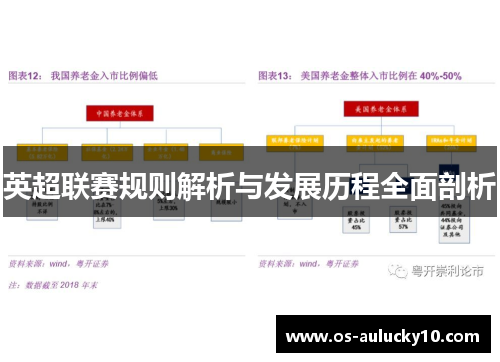 英超联赛规则解析与发展历程全面剖析